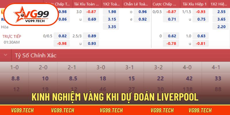 Cẩm nang soi kèo trận Liverpool đúng nhất